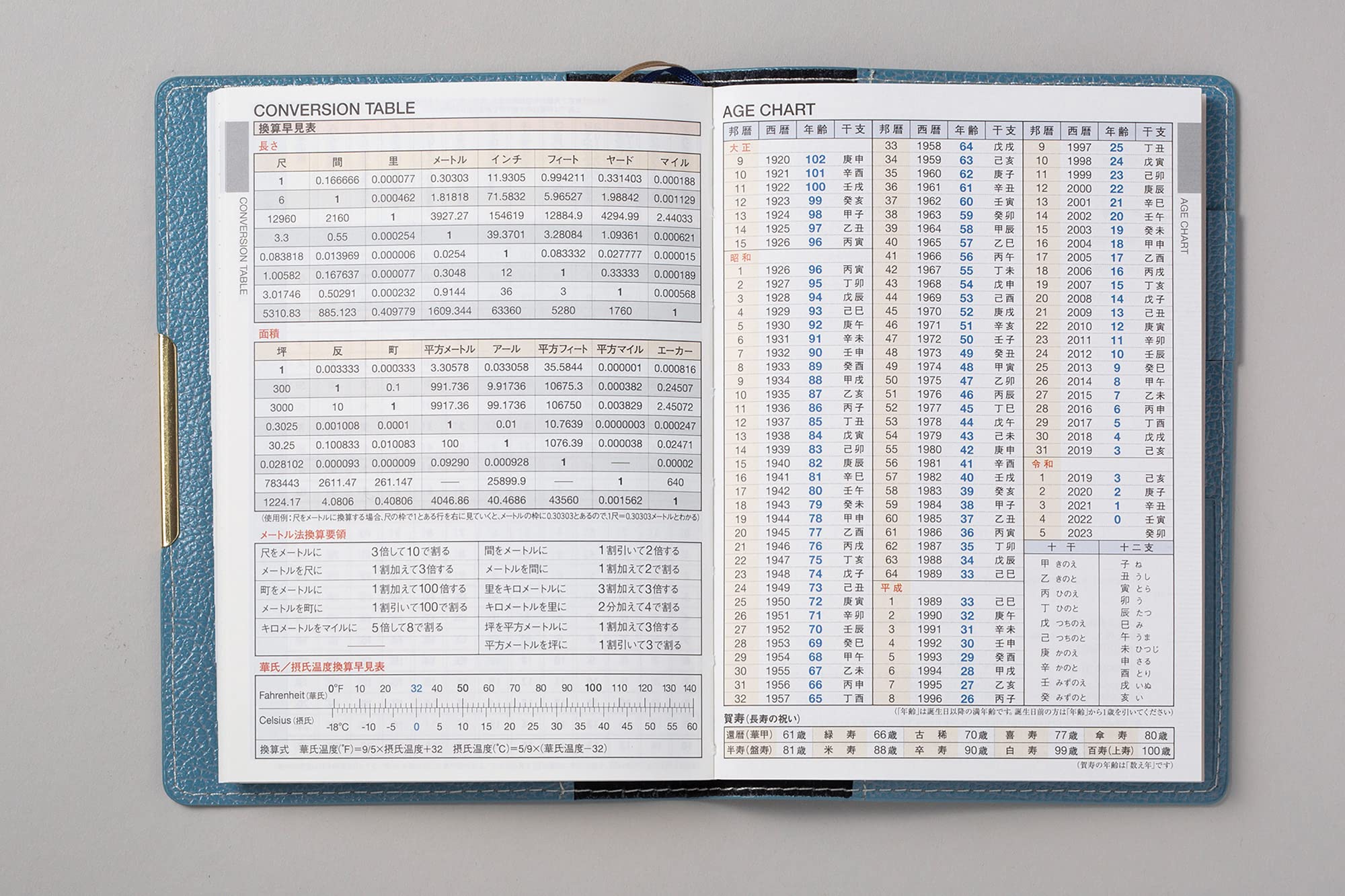 Amazon.co.jp: 高橋 手帳 2022年 4月始まり A6 ウィークリー リシェル